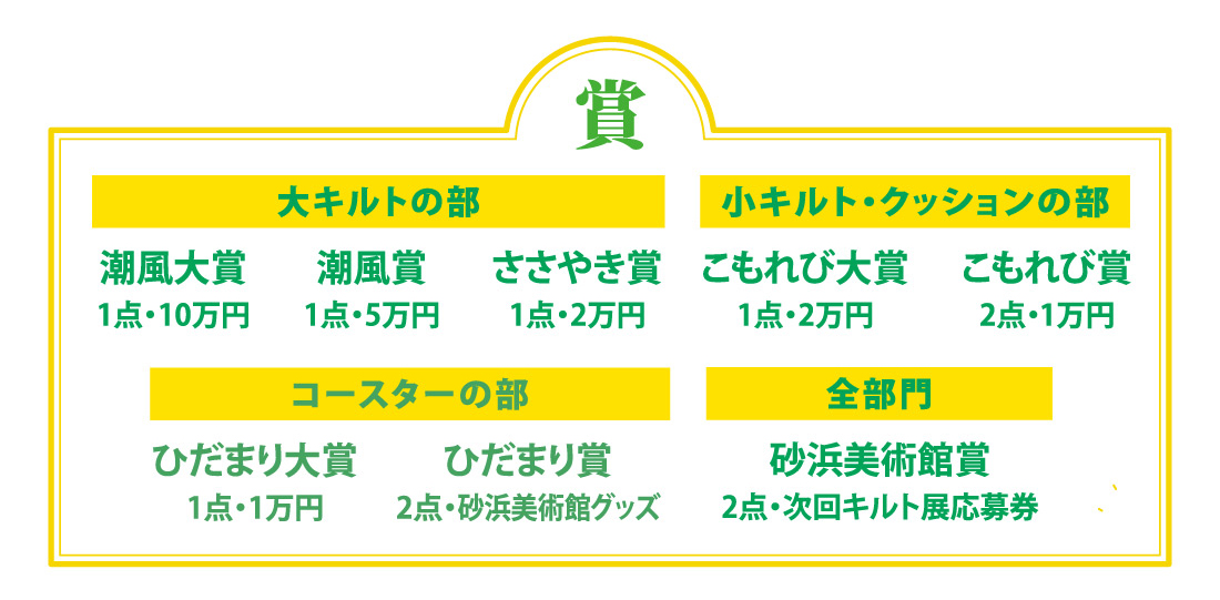 賞もあります！